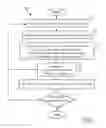 Fig. 06 - Machine-learning based datapath extraction
