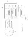 Fig. 04 - Method and apparatus for customized software development kit (SDK) generation