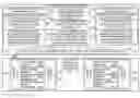 Fig. 01 - Method and apparatus for code virtualization and remote process call generation