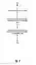 Fig. 05 - Modifying a middleware