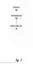 Fig. 08 - Modifying a middleware