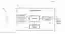 Fig. 01 - Methods and systems for deploying software applications