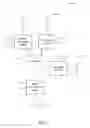 Fig. 03 - Methods and systems for deploying software applications