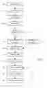 Fig. 05 - Methods and systems for deploying software applications
