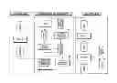 Fig. 01 - Data processing system and data simulation method in the system