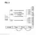 Fig. 03 - Parallelizing compile method, parallelizing compiler, parallelizing compile apparatus, and onboard apparatus