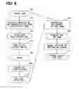 Fig. 07 - Parallelizing compile method, parallelizing compiler, parallelizing compile apparatus, and onboard apparatus