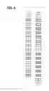 Fig. 10 - Parallelizing compile method, parallelizing compiler, parallelizing compile apparatus, and onboard apparatus