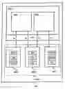 Fig. 01 - COMPUTER SYSTEM FOR UPDATING PROGRAMS AND DATA IN DIFFERENT MEMORY AREAS WITH OR WITHOUT WRITE AUTHORIZATIONS