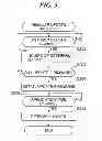 Fig. 06 - Information processing apparatus that performs update of software, control method therefor, and storage medium