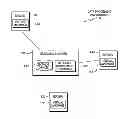 Fig. 01 - INTELLIGENT RESOURCE MANAGEMENT FOR VIRTUAL MACHINES