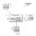 Fig. 02 - INTELLIGENT RESOURCE MANAGEMENT FOR VIRTUAL MACHINES