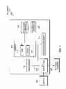 Fig. 06 - INTELLIGENT RESOURCE MANAGEMENT FOR VIRTUAL MACHINES