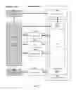 Fig. 09 - Virtual machine management using a downloadable subscriber identity module