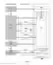 Fig. 17 - Virtual machine management using a downloadable subscriber identity module
