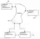 Fig. 01 - System for partitioning batch processes