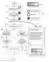 Fig. 09 - System for partitioning batch processes