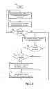Fig. 04 - System and method for operating malicious marker detection software on management controller of protected system