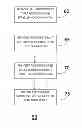 Fig. 01 - Methods and systems for complying with network security requirements