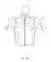 Fig. 02 - GARMENT SYSTEM