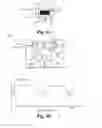 Fig. 05 - Dual screen folding display hinge