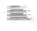 Fig. 08 - Method of manufacturing electrode assembly