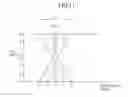 Fig. 09 - Laser surveying device