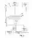 Fig. 06 - Method of collapse-free drying of high aspect ratio structures