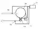 Fig. 01 - Method for operating a tumble dryer