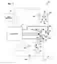 Fig. 02 - SYSTEM AND METHOD FOR MAINTAINING CONSTANT LOADS IN HYDRAULIC SYSTEMS