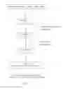 Fig. 03 - Method for producing alcohol using tree as starting material and alcohol solution obtained by same