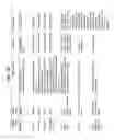 Fig. 03 - Methods and system for treating a plant exposed to a phytotoxicant