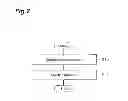 Fig. 03 - Shot processing method and shot processing device