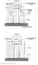 Fig. 02 - Hot upset forging method