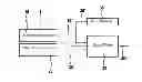 Fig. 01 - METHOD AND INERTIAL SENSOR UNIT FOR SELF-CALIBRATION OF A YAW RATE SENSOR