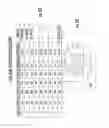 Fig. 07 - Shaft assemblies suitable for circuit breakers and related circuit breakers