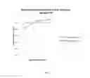 Fig. 04 - Sprayable coating composition and method for asphalt surfaces