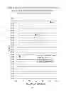 Fig. 08 - SYSTEM AND METHOD FOR A FINANCIAL TRANSACTION SYSTEM HAVING A SECURE BIOMETRIC VERIFICATION SYSTEM