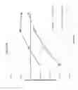 Fig. 17 - Apparatus for carbonation of a cement mix