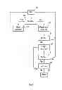 Fig. 03 - Milking system and a method for preventing detachment of a teat cup from a teat during a milking process