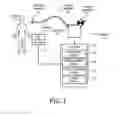 Fig. 02 - Method and apparatus for increasing cough flow