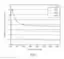 Fig. 03 - ANTI-REFLECTION COATINGS FOR MULTIJUNCTION SOLAR CELLS