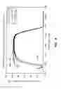 Fig. 09 - Anti-reflective coating with high optical absorption layer for backside contact solar cells