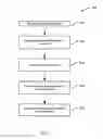 Fig. 08 - PHOTOVOLTAIC DEVICE AND METHOD OF MANUFACTURE