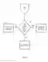 Fig. 22 - Guitar neck joint routing system
