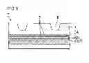Fig. 02 - Tire