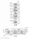 Fig. 08 - Fuselage mandrel insert and method