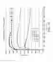 Fig. 08 - Prepreg for manufacturing composite materials