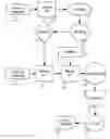 Fig. 01 - Systems and methods for producing a hardwearing alloy material