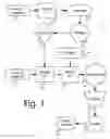 Fig. 02 - Systems and methods for producing a hardwearing alloy material